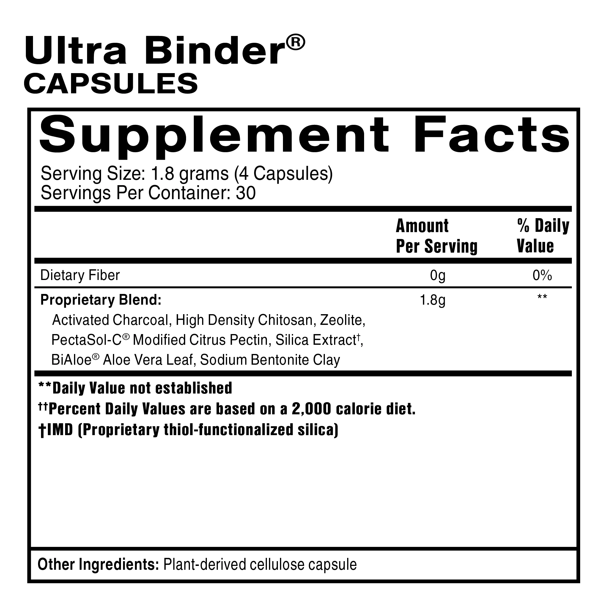 Professional Metabolic Activation Protocol - Image 6