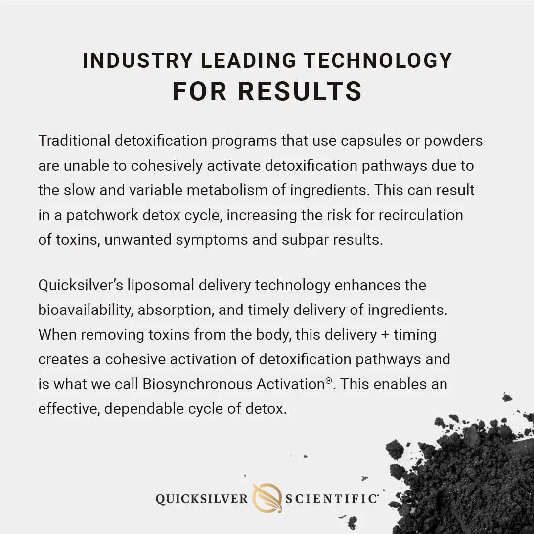 PushCatch® Liver Detox - Image 5